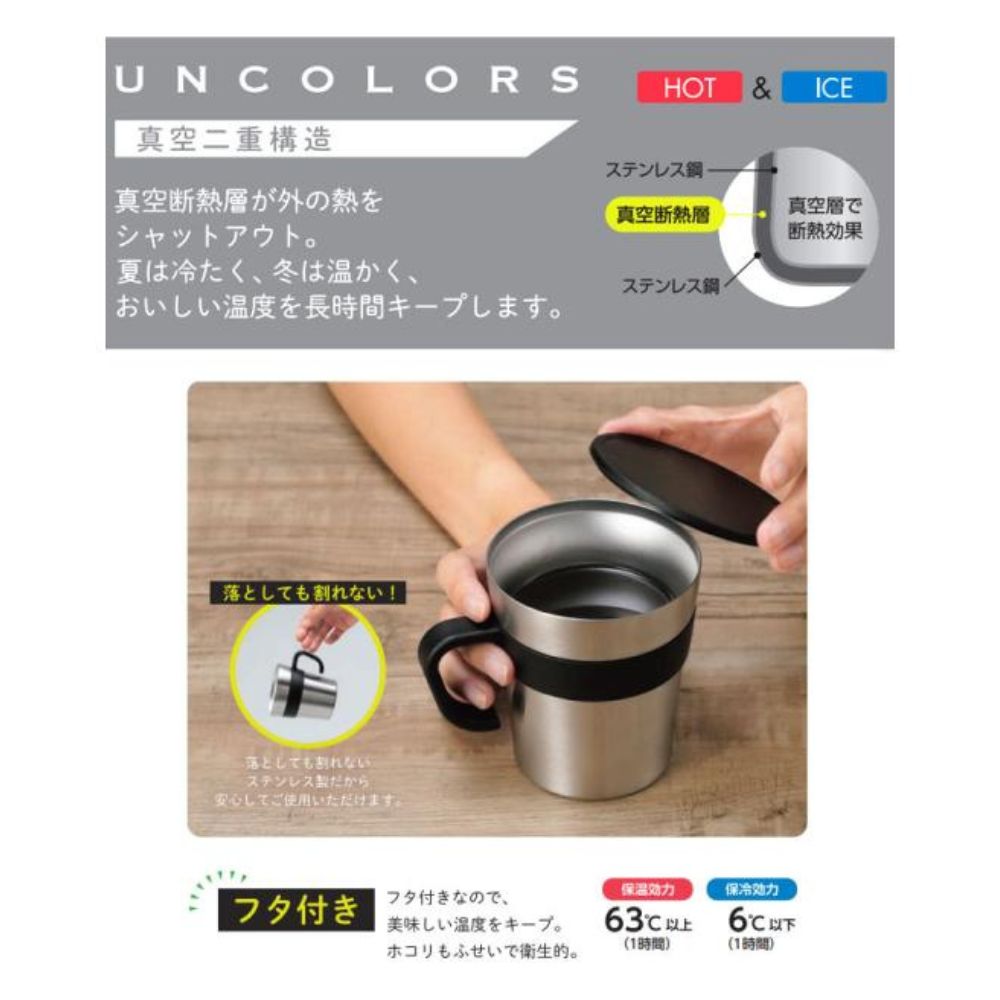 不銹鋼真空保溫杯 | 250ML |日本KAKUSEE | UC-05